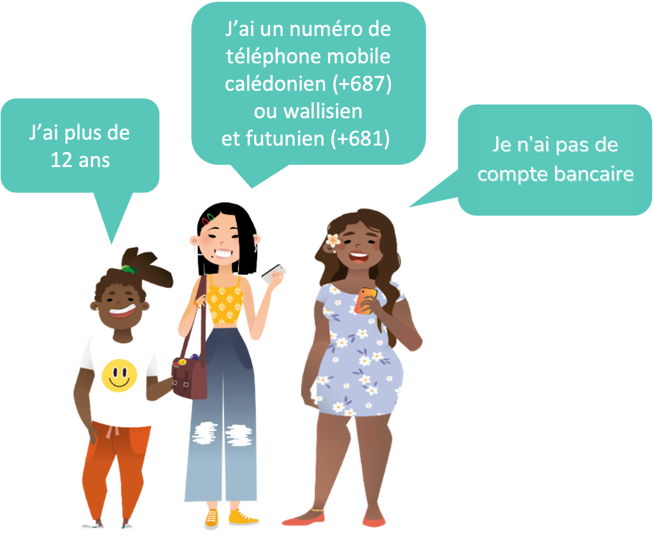 Les conditions d'inscription CF-Pay 